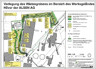 LAP 'Verlegung des Wietzegrabens in Höver', Maßnahmenplan als pdf-Dokument
